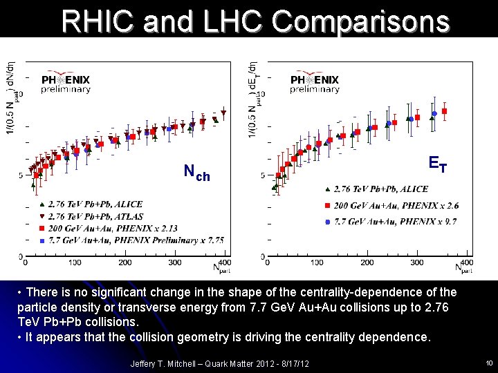 RHIC and LHC Comparisons Nch ET • There is no significant change in the