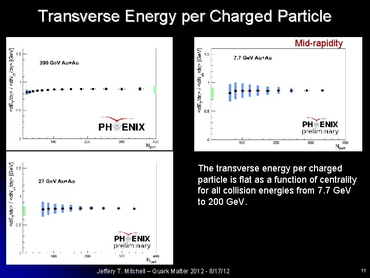 Transverse Energy per Charged Particle Mid-rapidity The transverse energy per charged particle is flat