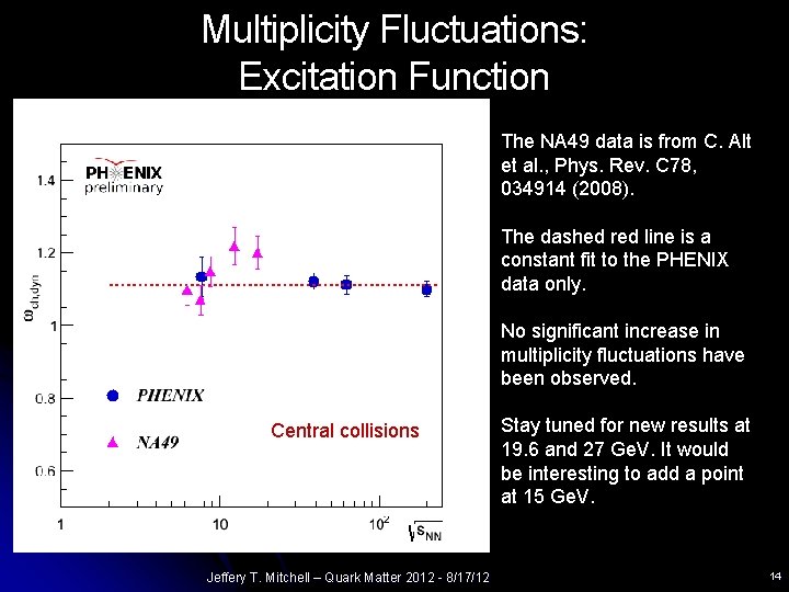 Multiplicity Fluctuations: Excitation Function The NA 49 data is from C. Alt et al.