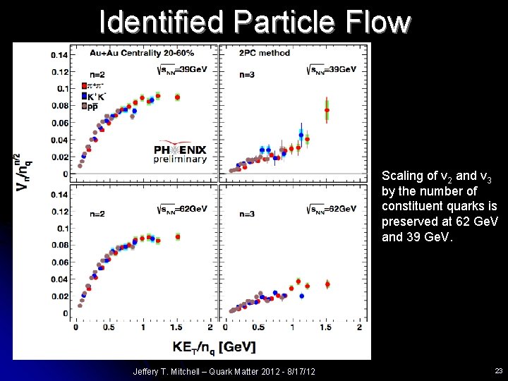 Identified Particle Flow Scaling of v 2 and v 3 by the number of