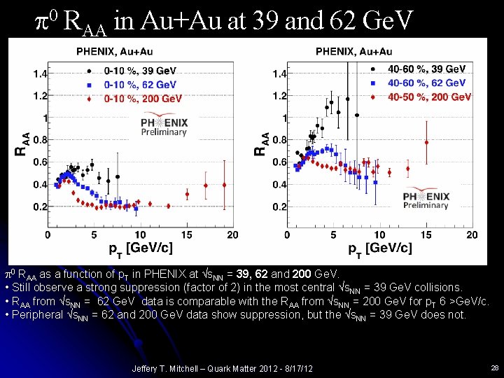 p 0 RAA in Au+Au at 39 and 62 Ge. V p 0 RAA