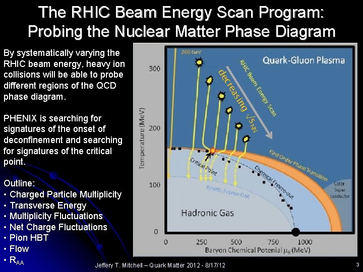 The RHIC Beam Energy Scan Program: Probing the Nuclear Matter Phase Diagram Outline: •