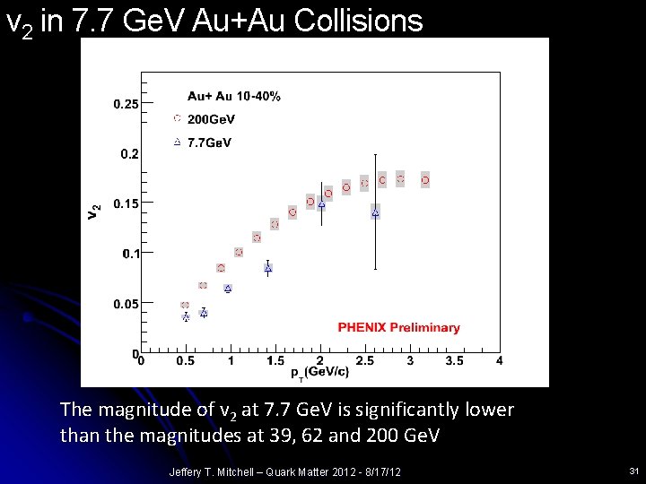 v 2 in 7. 7 Ge. V Au+Au Collisions The magnitude of v 2