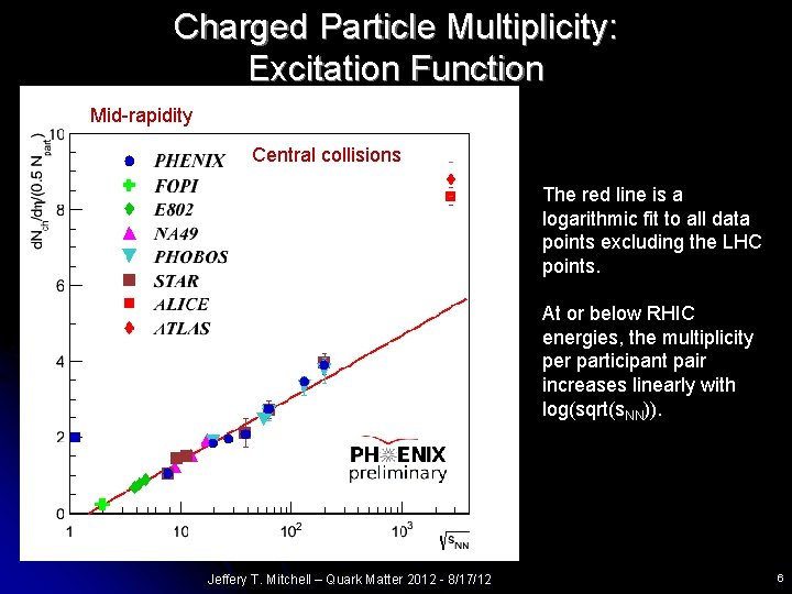 Charged Particle Multiplicity: Excitation Function Mid-rapidity Central collisions The red line is a logarithmic