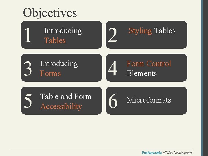 Objectives 2 Styling Tables 1 3 Introducing Forms 4 Form Control Elements 5 Table