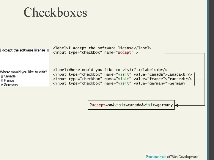 Checkboxes Fundamentals of Web Development 
