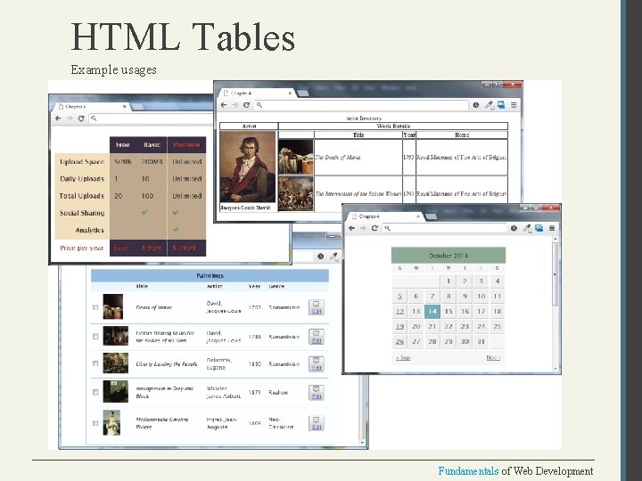 HTML Tables Example usages Fundamentals of Web Development 