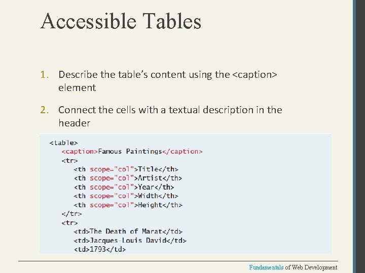 Accessible Tables 1. Describe the table’s content using the <caption> element 2. Connect the