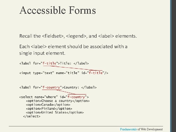 Accessible Forms Recall the <fieldset>, <legend>, and <label> elements. Each <label> element should be
