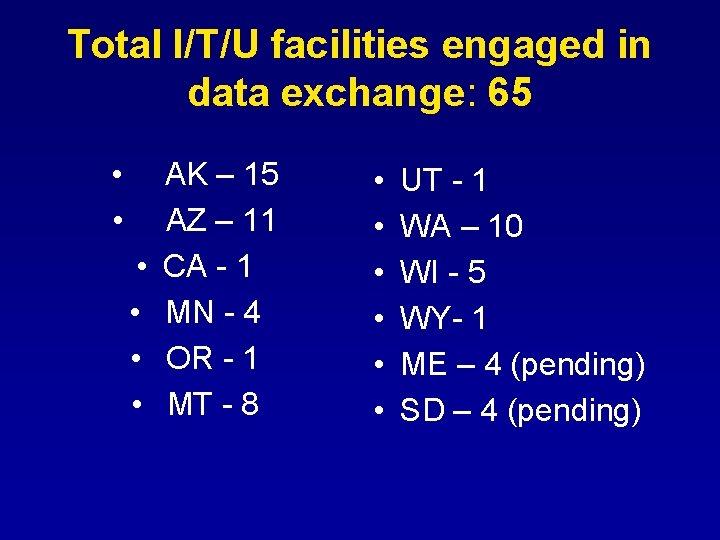 Total I/T/U facilities engaged in data exchange: 65 • • • AK – 15