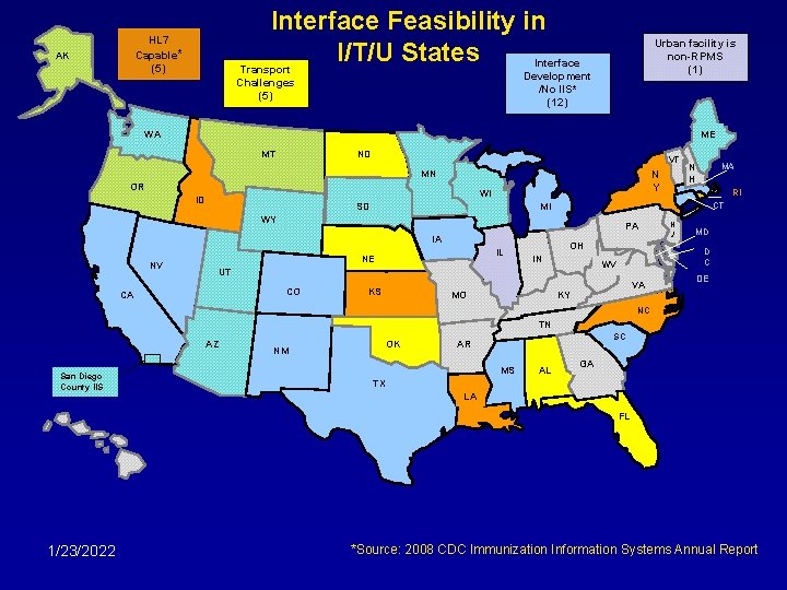 Interface Feasibility in I/T/U States Interface Transport HL 7 Capable* (5) AK Urban facility