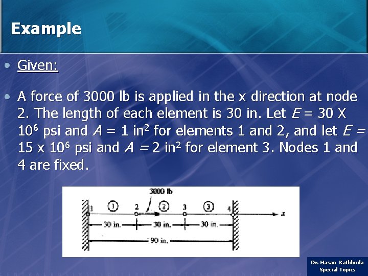 Example • Given: • A force of 3000 lb is applied in the x