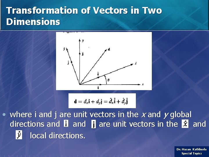 Transformation of Vectors in Two Dimensions • where i and j are unit vectors