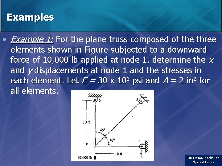 Examples • Example 1: For the plane truss composed of the three elements shown