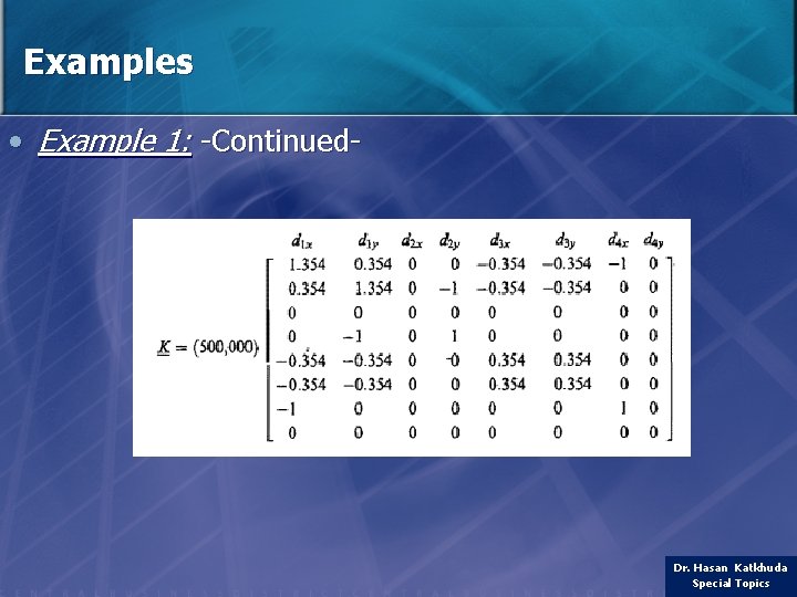 Examples • Example 1: -Continued- Dr. Hasan Katkhuda Special Topics 