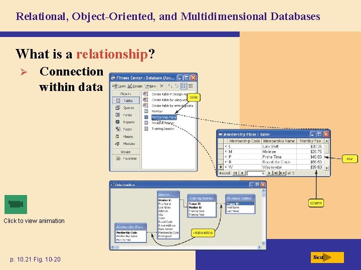Relational, Object-Oriented, and Multidimensional Databases What is a relationship? Ø Connection within data Click
