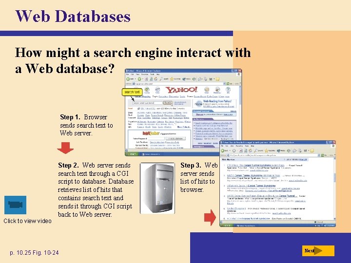 Web Databases How might a search engine interact with a Web database? Step 1.