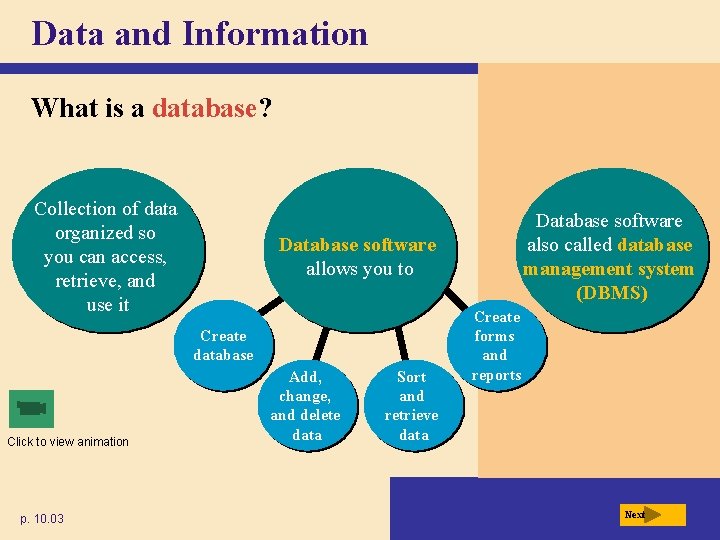 Data and Information What is a database? Collection of data organized so you can