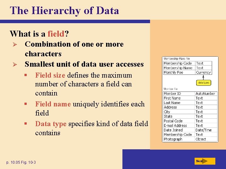 The Hierarchy of Data What is a field? Ø Ø Combination of one or