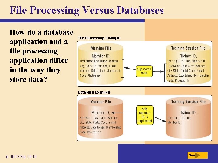 File Processing Versus Databases How do a database application and a file processing application