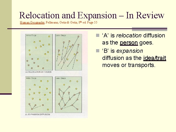 Relocation and Expansion – In Review Human Geography, Fellmann, Getis & Getis, 8 th