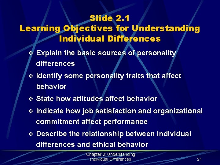 Slide 2. 1 Learning Objectives for Understanding Individual Differences v Explain the basic sources