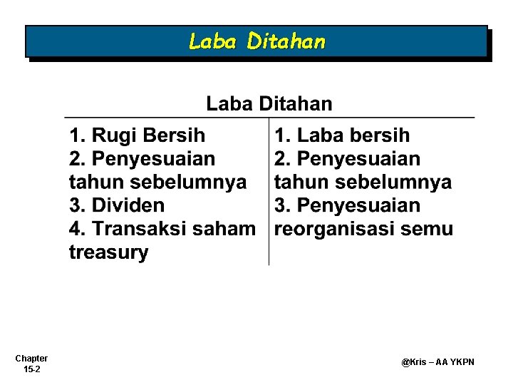 Laba Ditahan Chapter 15 -2 @Kris – AA YKPN 