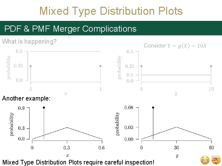 Mixed Type Distribution Plots PDF & PMF Merger Complications What is happening? Another example: