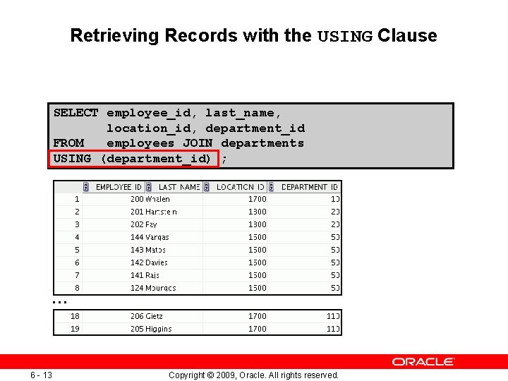 Retrieving Records with the USING Clause SELECT employee_id, last_name, location_id, department_id FROM employees JOIN Retrieving Records with the USING Clause SELECT employee_id, last_name, location_id, department_id FROM employees JOIN