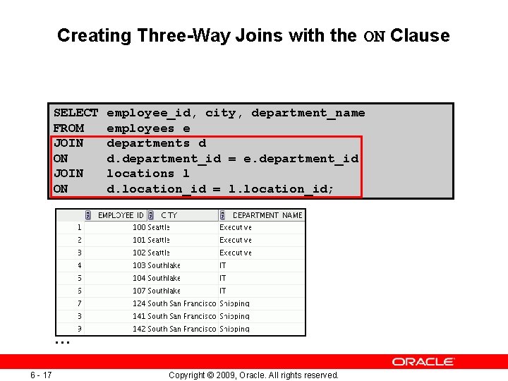 Creating Three-Way Joins with the ON Clause SELECT FROM JOIN ON employee_id, city, department_name Creating Three-Way Joins with the ON Clause SELECT FROM JOIN ON employee_id, city, department_name