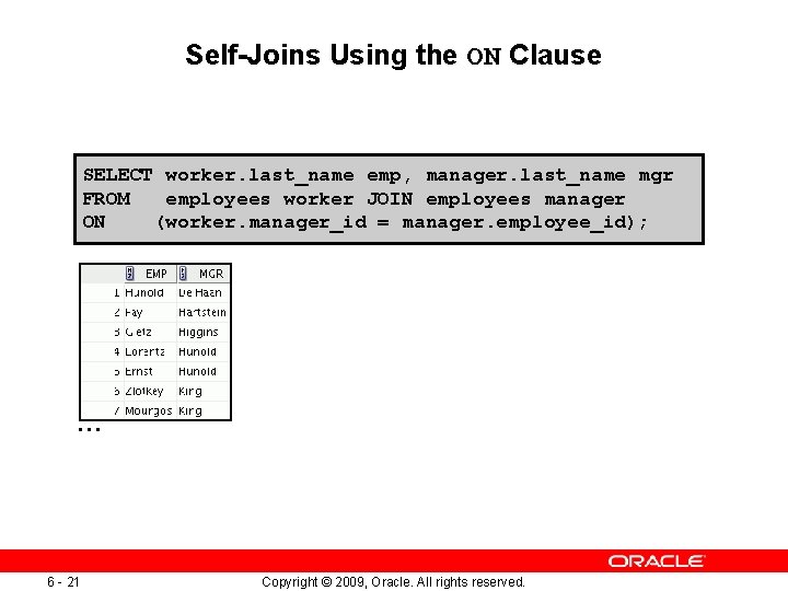 Self-Joins Using the ON Clause SELECT worker. last_name emp, manager. last_name mgr FROM employees Self-Joins Using the ON Clause SELECT worker. last_name emp, manager. last_name mgr FROM employees