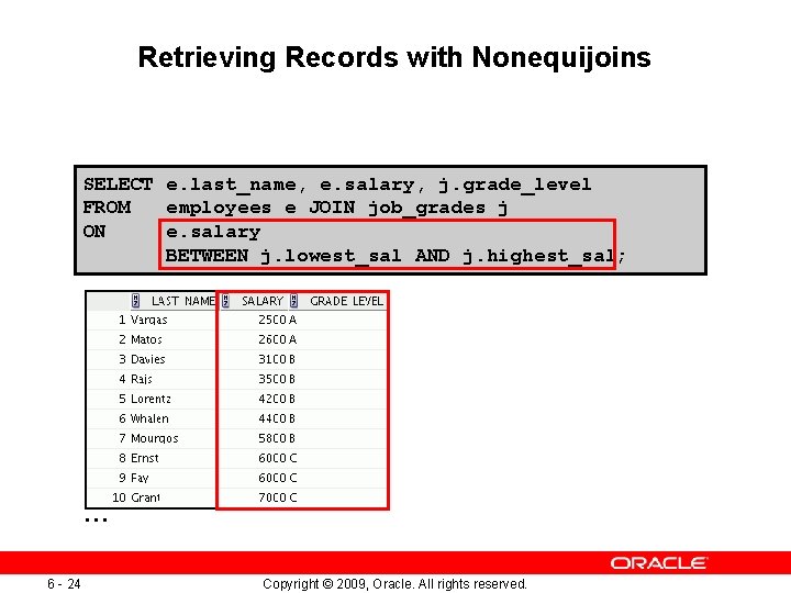 Retrieving Records with Nonequijoins SELECT e. last_name, e. salary, j. grade_level FROM employees e Retrieving Records with Nonequijoins SELECT e. last_name, e. salary, j. grade_level FROM employees e