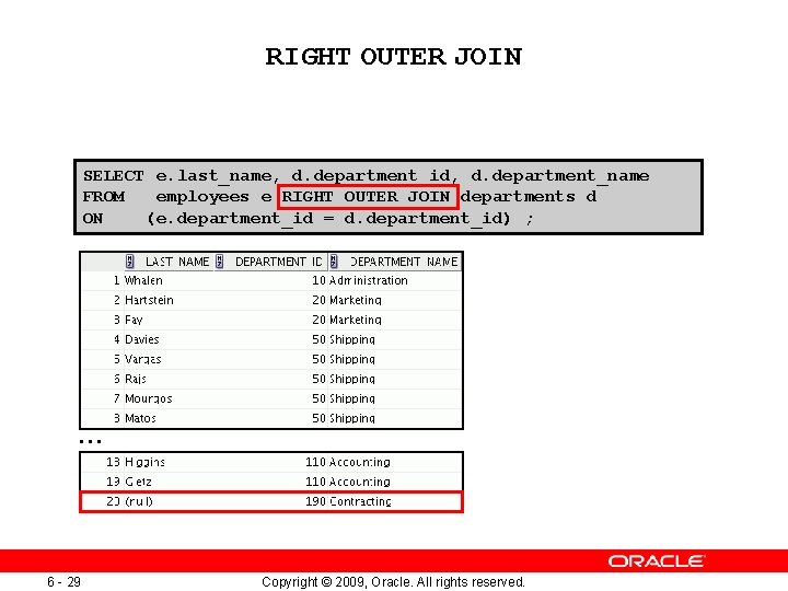 RIGHT OUTER JOIN SELECT e. last_name, d. department_id, d. department_name FROM employees e RIGHT RIGHT OUTER JOIN SELECT e. last_name, d. department_id, d. department_name FROM employees e RIGHT