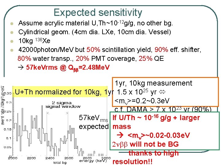 Expected sensitivity l l Assume acrylic material U, Th~10 -12 g/g, no other bg.