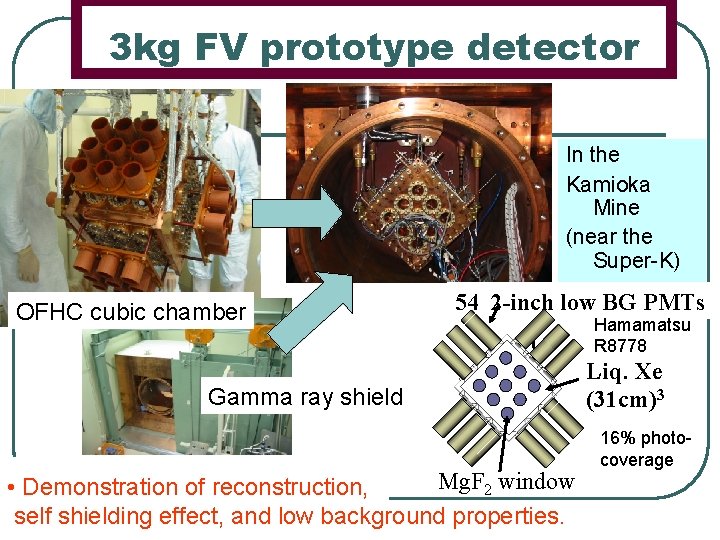 3 kg FV prototype detector In the Kamioka Mine (near the Super-K) OFHC cubic