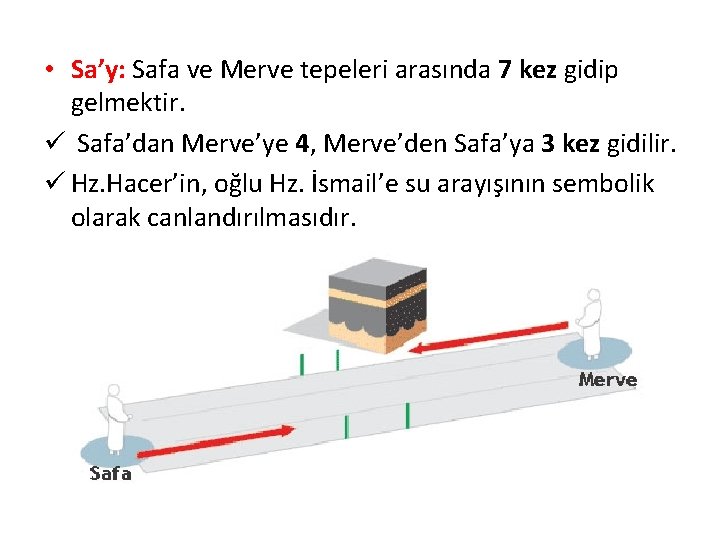  • Sa’y: Safa ve Merve tepeleri arasında 7 kez gidip gelmektir. ü Safa’dan