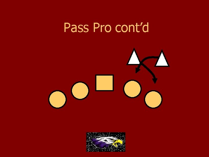 Pass Pro cont’d 