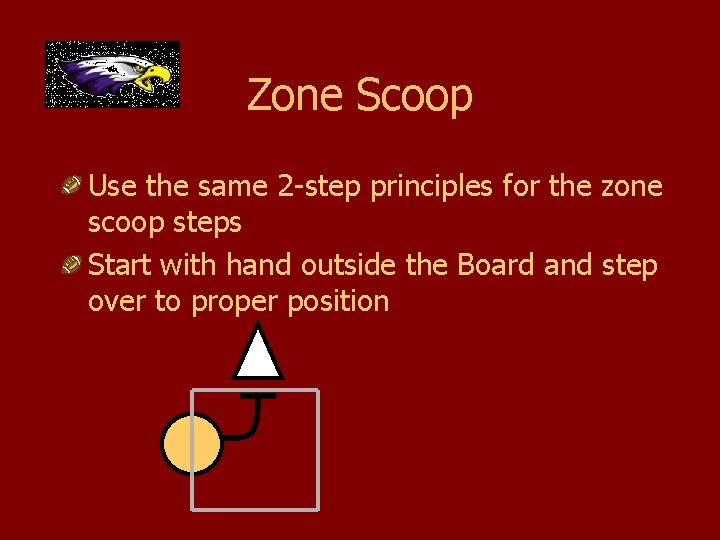 Zone Scoop Use the same 2 -step principles for the zone scoop steps Start