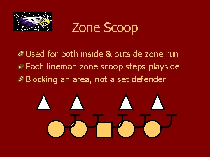 Zone Scoop Used for both inside & outside zone run Each lineman zone scoop
