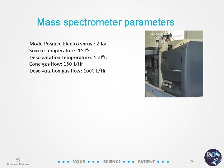 Mass spectrometer parameters Mode Positive Electro spray : 2 KV Source temperature: 150°C Desolvatation
