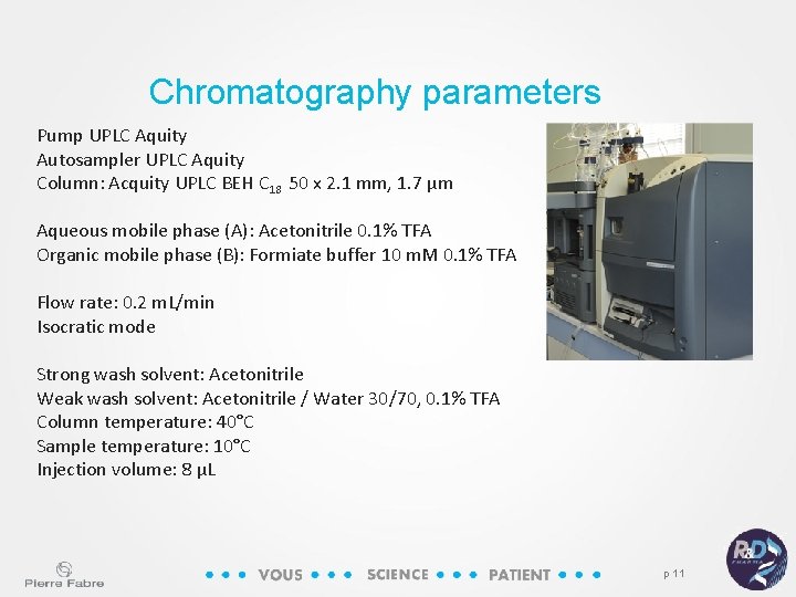 Chromatography parameters Pump UPLC Aquity Autosampler UPLC Aquity Column: Acquity UPLC BEH C 18