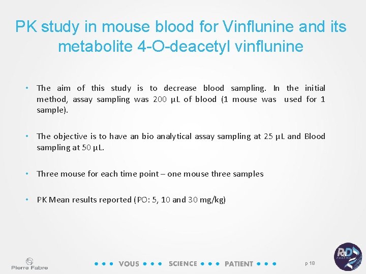 PK study in mouse blood for Vinflunine and its metabolite 4 -O-deacetyl vinflunine •