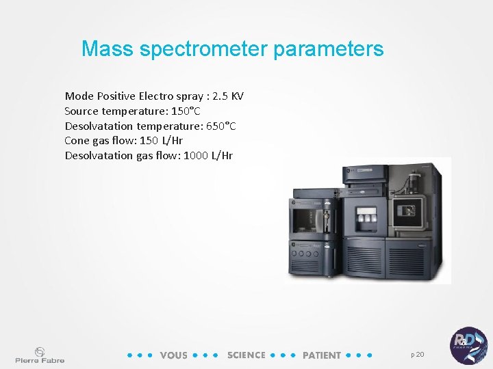 Mass spectrometer parameters Mode Positive Electro spray : 2. 5 KV Source temperature: 150°C