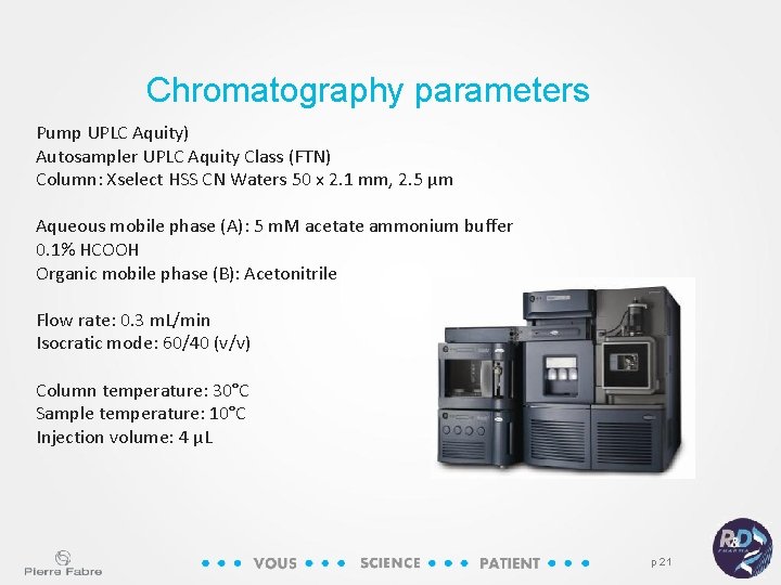 Chromatography parameters Pump UPLC Aquity) Autosampler UPLC Aquity Class (FTN) Column: Xselect HSS CN