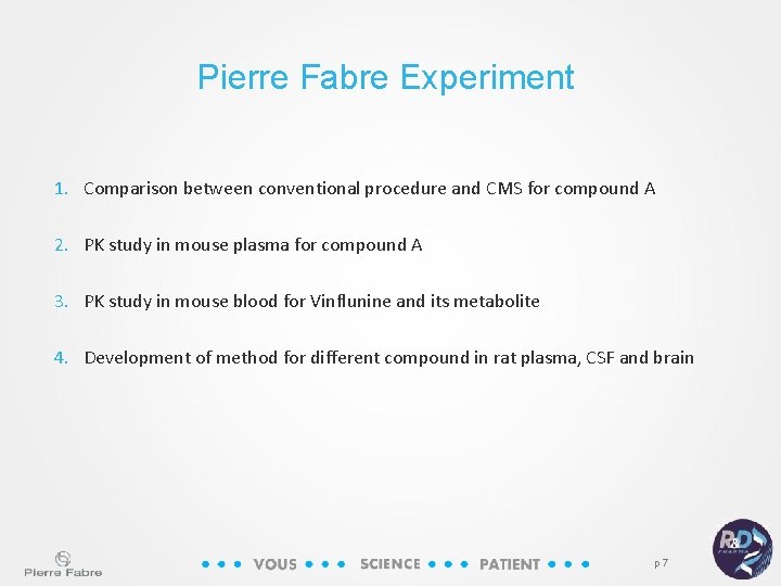 Pierre Fabre Experiment 1. Comparison between conventional procedure and CMS for compound A 2.