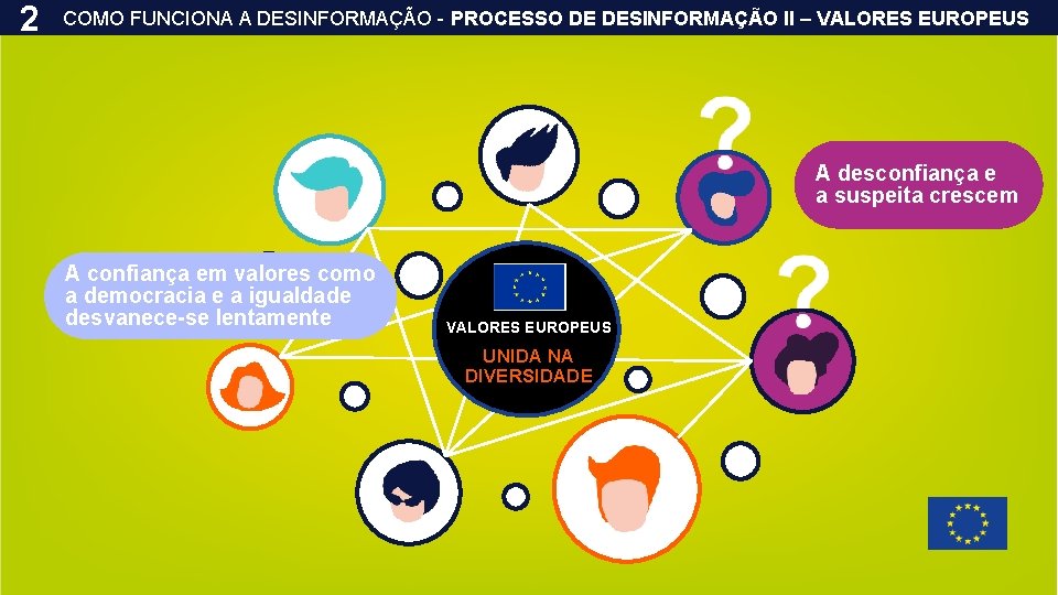 2 COMO FUNCIONA A DESINFORMAÇÃO - PROCESSO DE DESINFORMAÇÃO II – VALORES EUROPEUS A