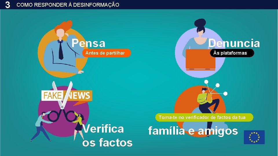 3 COMO RESPONDER À DESINFORMAÇÃO Pensa Antes de partilhar Denuncia Às plataformas Torna-te no