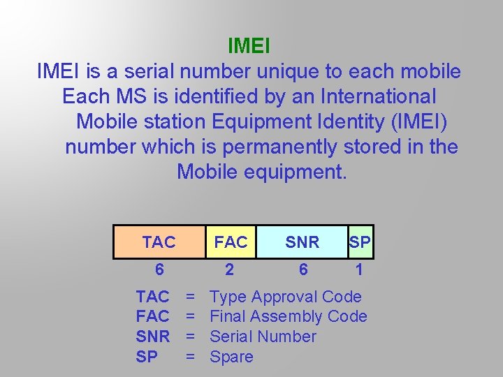 IMEI is a serial number unique to each mobile Each MS is identified by