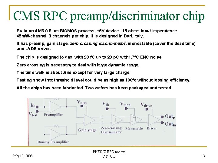 CMS RPC preamp/discriminator chip Build on AMS 0. 8 um Bi. CMOS process, +5