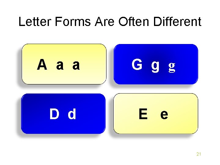 Letter Forms Are Often Different A a a G g g D d E